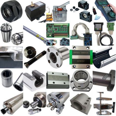 Linh kiện máy CNC (Spindle, Biến tần, Bộ điều khiển): Phân tích vai trò và cách lựa chọn